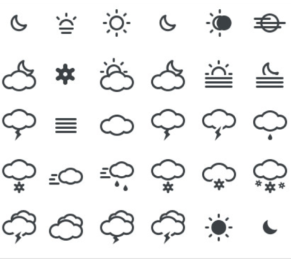 Meteocons